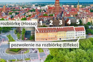 Deweloper czeka na zgodę na rozbiórkę kamienic koło LOT-u
