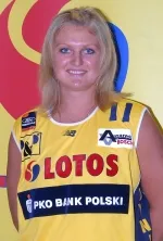 Ganna Zarytska