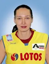 Daria Mieloszyńska