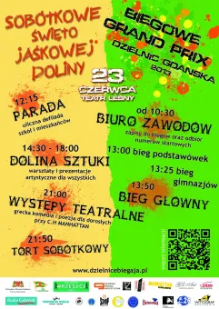 Biegowe Grand Prix Dzielnic Gdańska: Wrzeszcz Górny