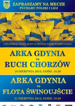 ARKA Gdynia - Ruch Chorzów
