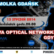LŚ: Demolka - ADVA Optical Networking