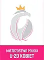 Mistrzostwa Polski U-20 w koszykówce kobiet