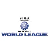 Liga Światowa 2014: Polska - Iran