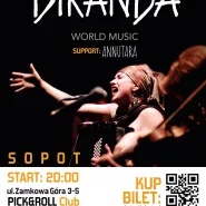 Dikanda support: Annutara