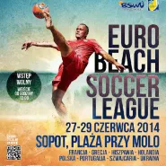 Europejskie zawody w piłce nożnej plażowej 