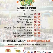 Biegowe Grand Prix Dzielnic Gdańska - Wrzeszcz Dolny