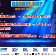 Basket Cup 2015 - Druga runda