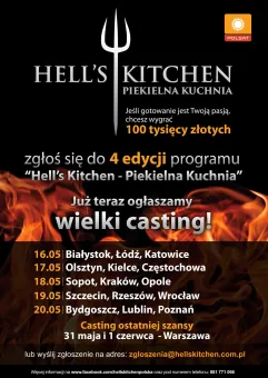 Casting do Hell's Kitchen