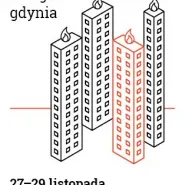 Między budynkami - projektowanie dla osiedla Witomino i jego mieszkańców. Wystawa w procesie