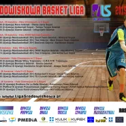 Środowiskowa Basket Liga - 25. tydzień