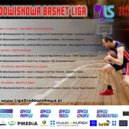 Środowiskowa Basket Liga - 31. tydzień