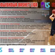 Środowiskowa Basket Liga w 3. tygodniu rozgrywek