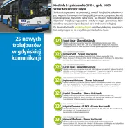 Prezentacja nowych trolejbusów Solaris Trollino 12M