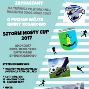 Sztorm Mosty Cup 2017