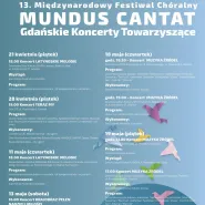 Mundus Cantat - Gdańskie Koncerty Towarzyszące