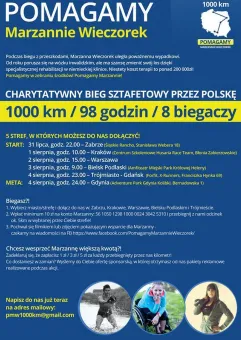 1000 km przez Polskę