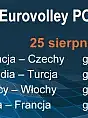 Transmisja Lotto Eurovolley Poland