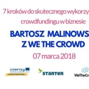 Crowdfundingu w biznesie