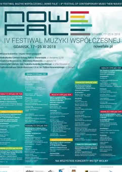 IV Festiwal Muzyki Współczesnej Nowe Fale