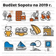 Budżet Sopotu na 2019 rok