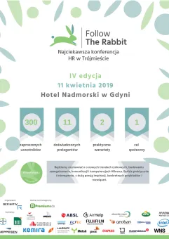Konferencja Follow The Rabbit 2019