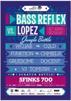Jungle Battle - Bass Reflex & Lopez