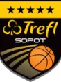 Baltic Basket Cup