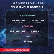 Liga Mistrzów UEFA: Villareal - Bayern Monachium