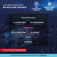 Liga Mistrzów UEFA: Manchester City - Real Madryt