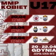 Młodzieżowe Mistrzostw Polski Kobiet U17