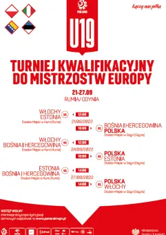 Turniej kwalifikacyjny do mistrzostw Europy U-19