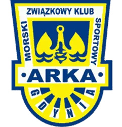 Mecz ćwierćfinałowy : Arka Gdynia - Śląsk Wrocław