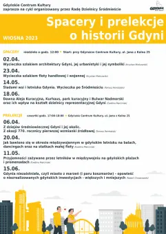 Poznaj Gdynię na nowo | Wycieczka szlakiem architektury Gdyni, jej urbanistyki i jej symboliki