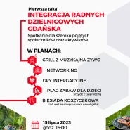 Integracja Radnych Dzielnicowych