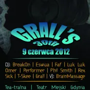 Teatralna Nocą: Grall's Bday MashUp