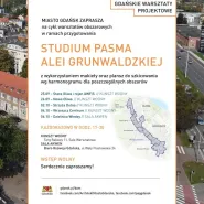 Pasmo Alei Grunwaldzkiej - Nowa Oliwa | warsztaty z mieszkańcami