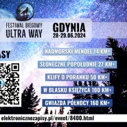 Festiwal biegowy Ultra Way