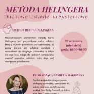 Duchowe Ustawienia Systemowe  Metoda Hellingera