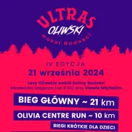 Ultras Oliwski - Wokół Radości 2024