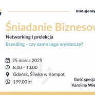 Śniadanie Biznesowe