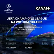 Liga Mistrzów UEFA | Ćwierćfinał 