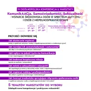IV Ogólnopolską Konferencję "KomunikAACja, samoświadomość, seksualność - wsparcie środowiska osób w spektrum autyzm"