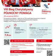 VIII bieg charytatywny Północny Pomaga