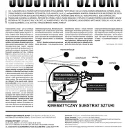 Kinematyczny Substrat Sztuki - wystawa zbiorowa w ICS
