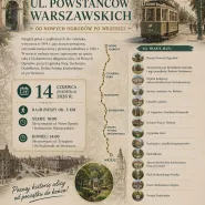 100 lat ul. Powstańców Warszawskich
