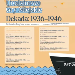 Urodzinowe Gry Miejskie. Druga dekada