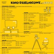 Kino Dzielnicowe #wGdyni 2026