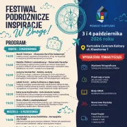 Festiwal Podróżnicze Inspiracje