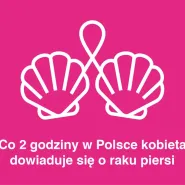 Gdańsk Wybiera Zdrowie